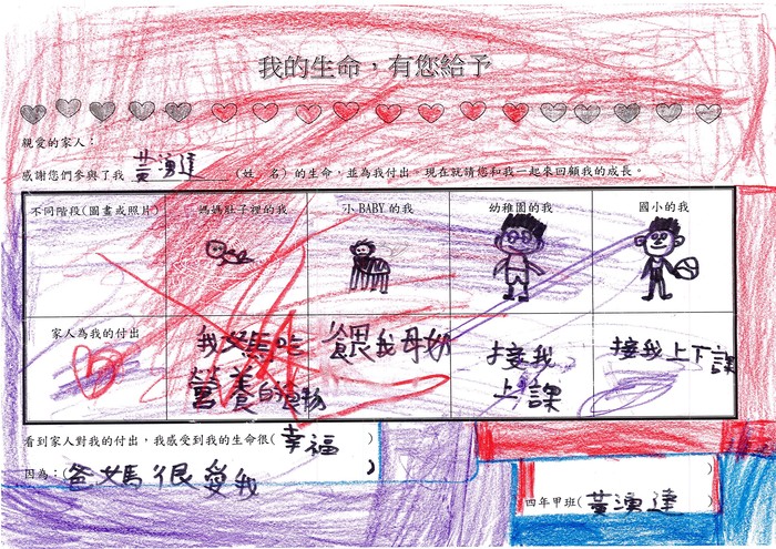 我的生命，有您給予