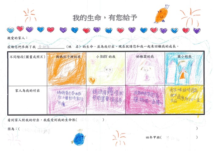 我的生命，有您給予