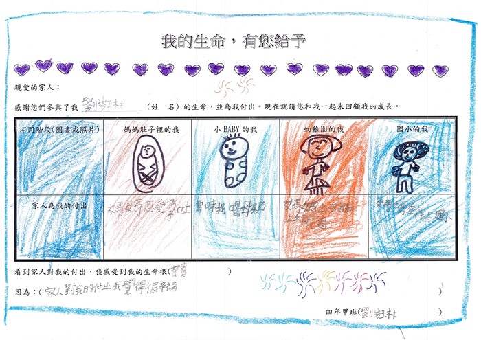 我的生命，有您給予