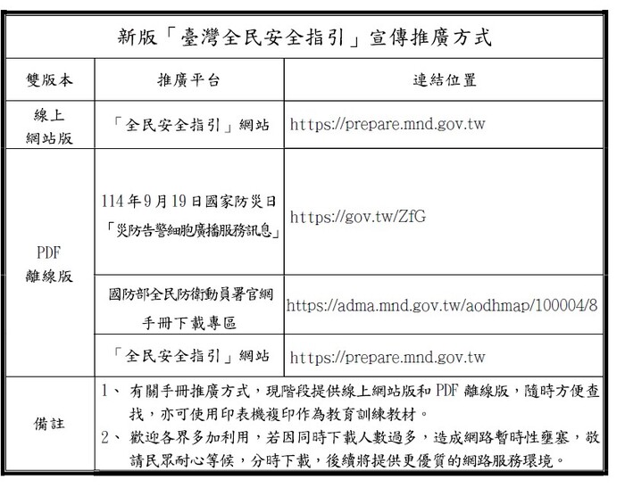 新版臺灣全民安全指引手冊《當危機來臨時：臺灣全民安全指引》