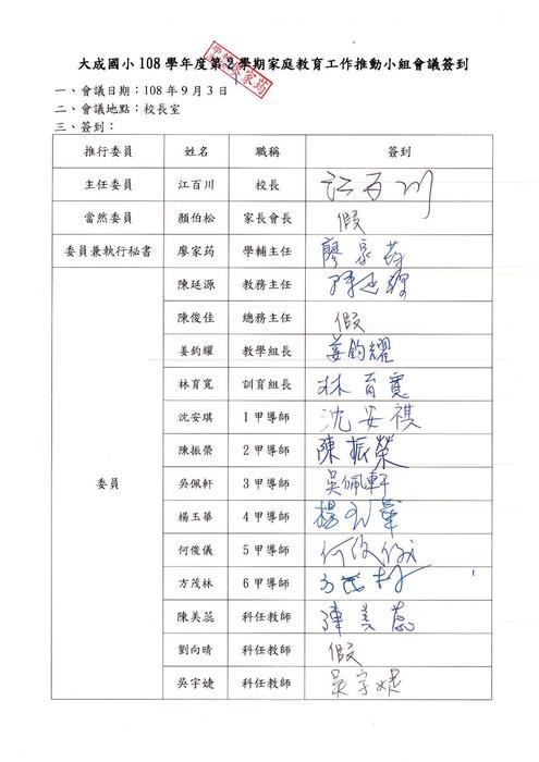 108學年度家庭教育工作推動小組會議簽到