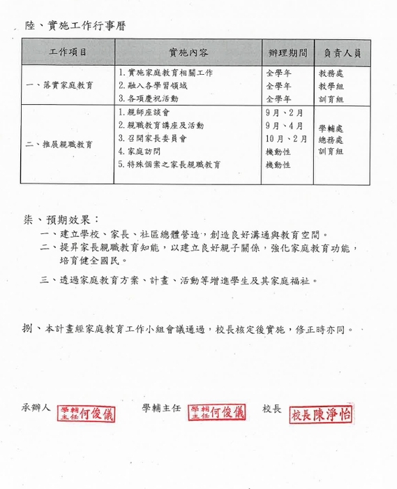 計畫內容3