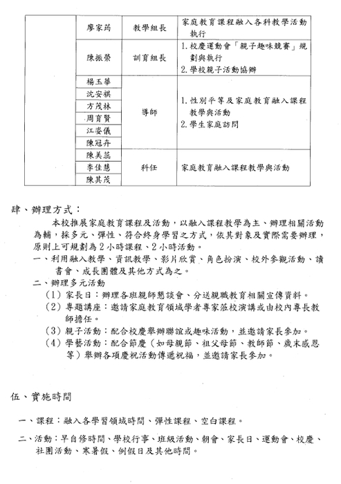 家庭教育計畫P2