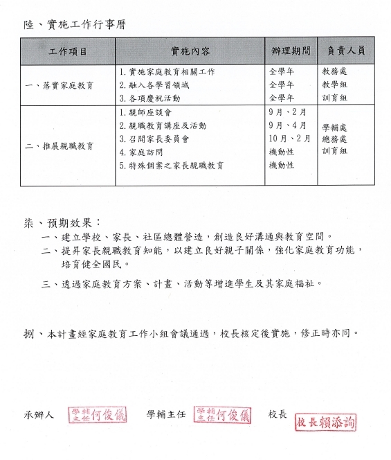 家庭教育計畫P3
