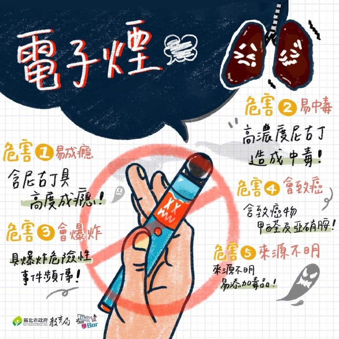 大成國小無菸政策