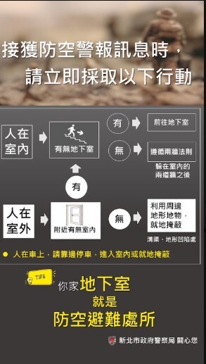 2026城鎮韌性（防空）演習「防空疏散避難」.1