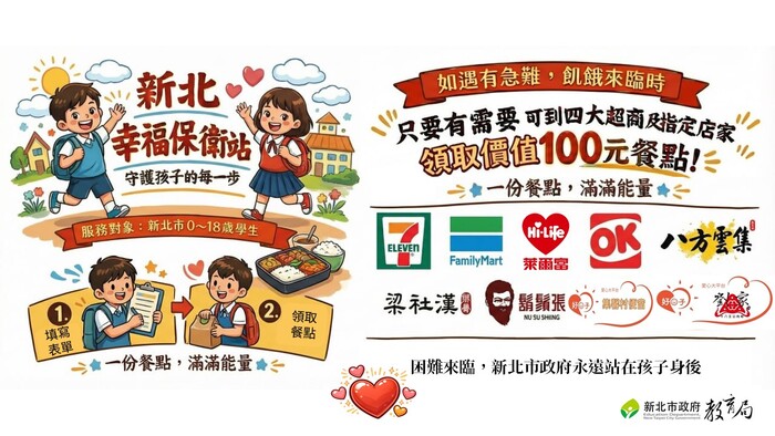 幸福保衛戰.1