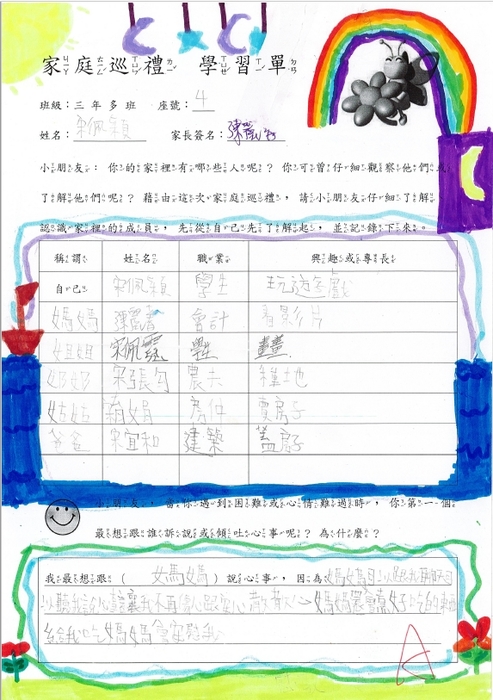 111學年度三多班家庭巡禮學習單
