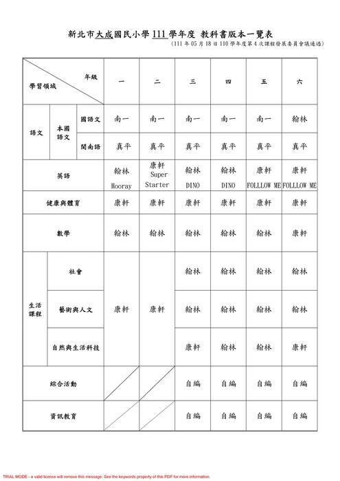 1圖片