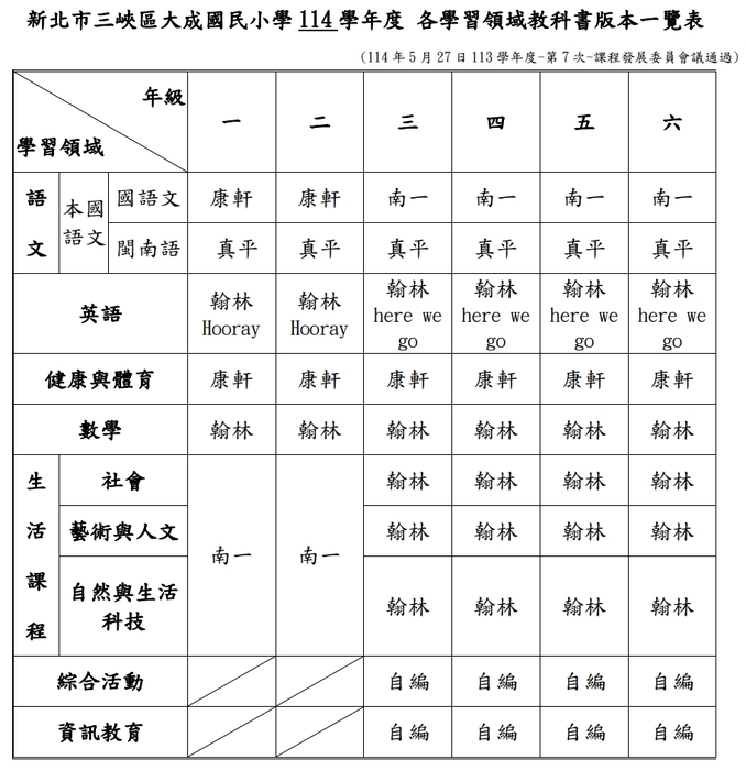 1圖片