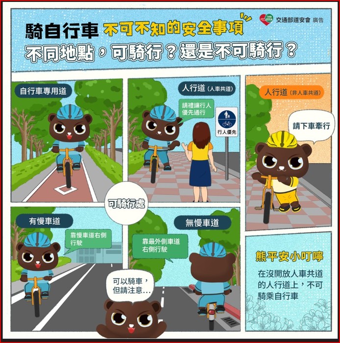 113年騎自行不可不知的事情