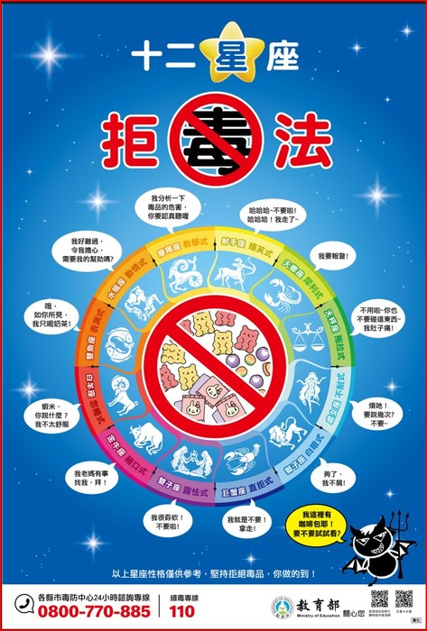 教育部12星座拒毒法