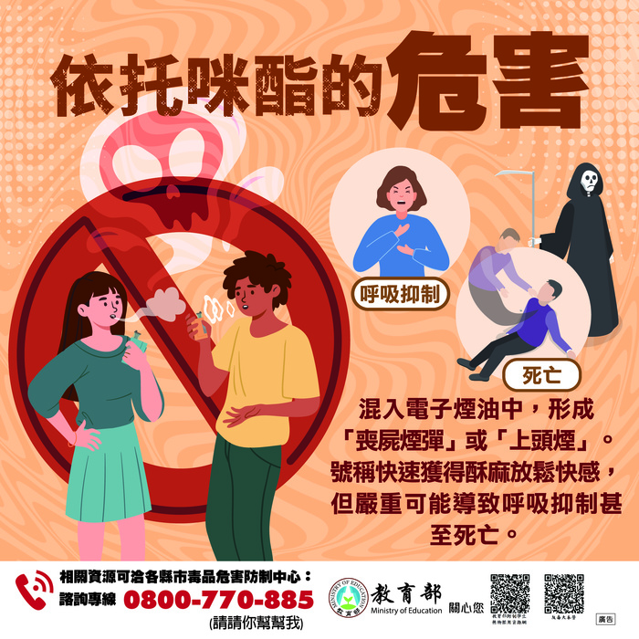 新型態電子煙彈(含依托咪酯)」及相關罰則宣導.1