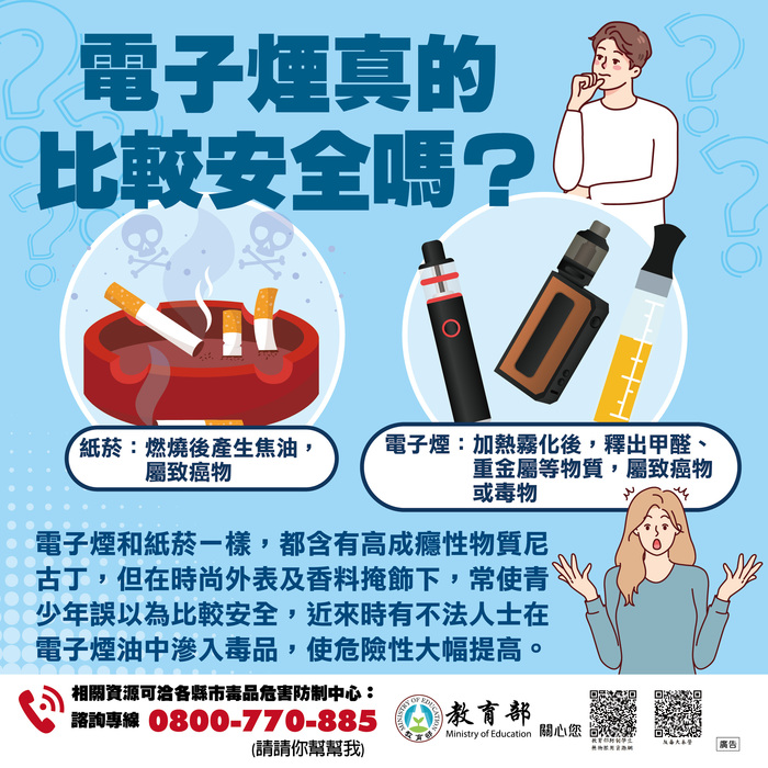 新型態電子煙彈(含依托咪酯)」及相關罰則宣導.6