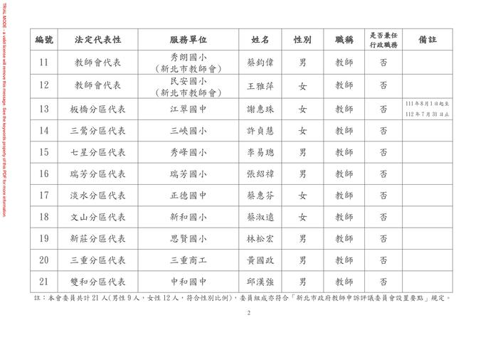 02圖片