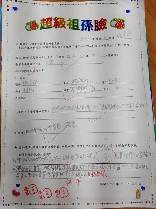 張喬茜