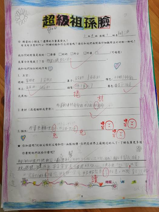 蘇意涵