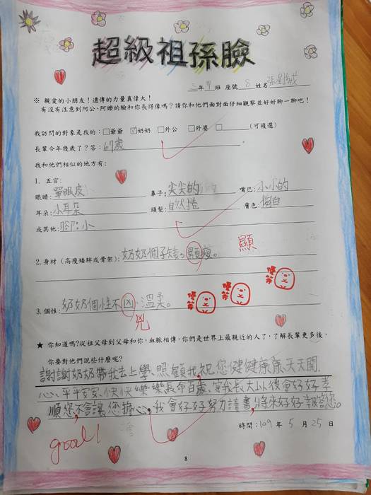 張剴絨