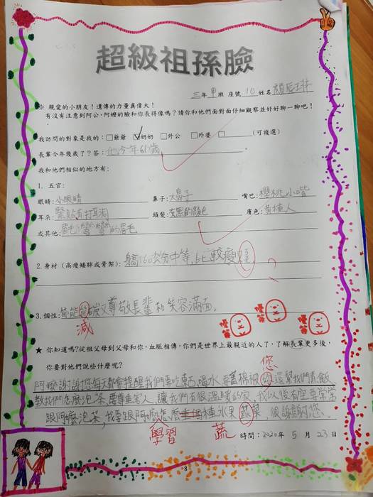顏辰琳