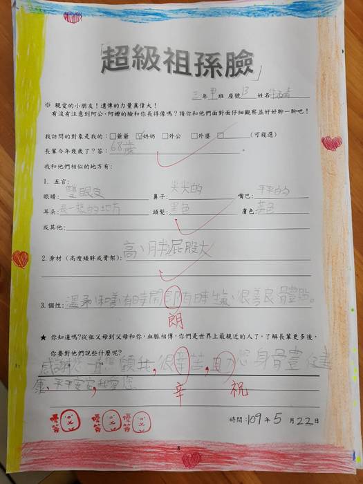 許淑晴