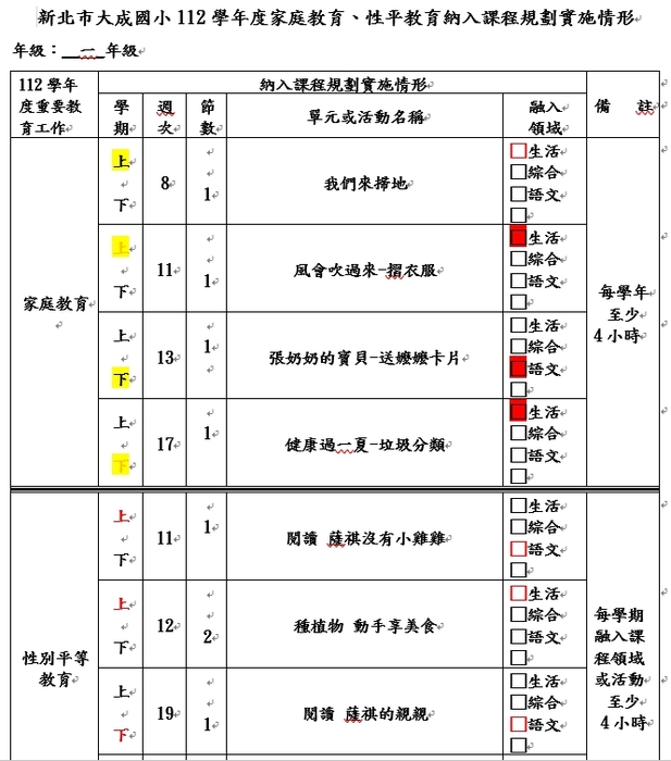 納入課程1
