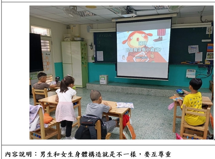 納入課程5