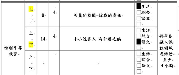 納入課程7