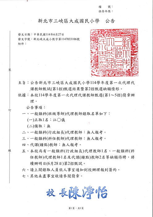 1圖片