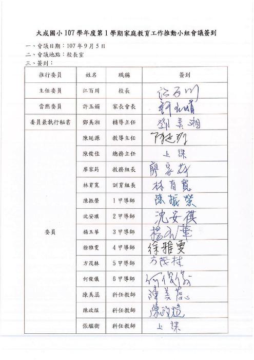 107學年度家庭教育工作推動小組會議簽到