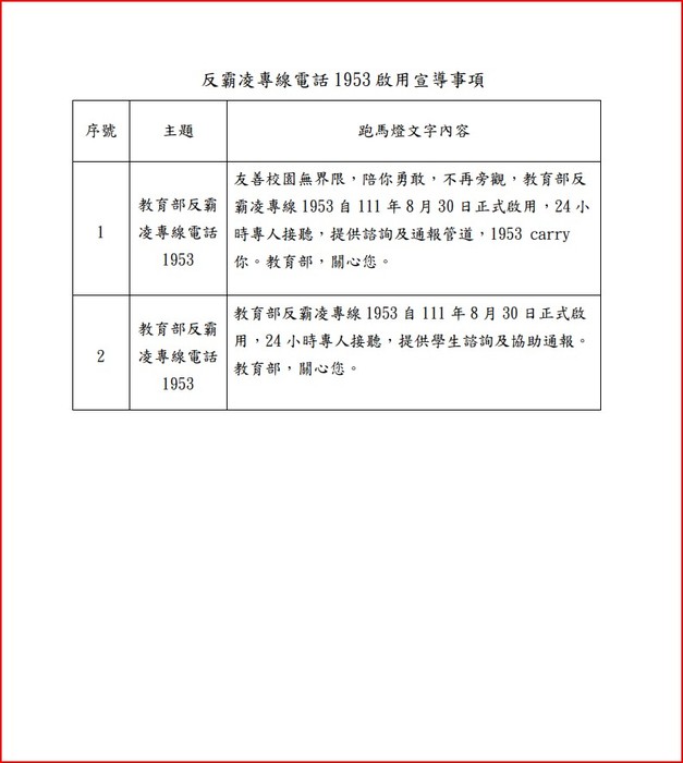 反霸凌1953專線.1圖片