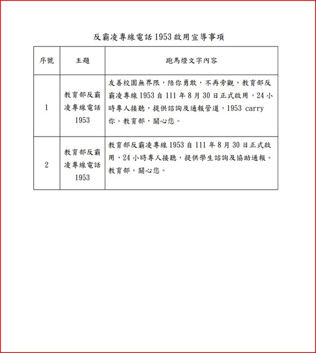 反霸凌1953專線.1