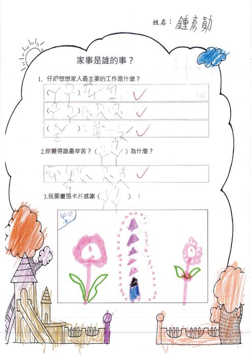 家事是誰的事?