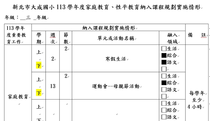 納入課程1