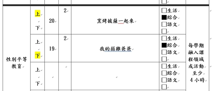 納入課程2