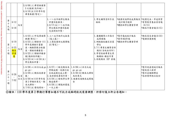 下5圖片