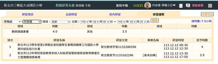 家庭教育承辦人參加專業知能研習